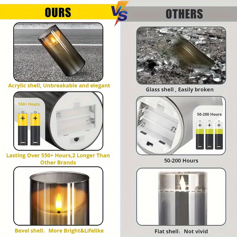 3pcs Flameless Candles with Remote Control Timer: 3D Wick Battery-Powered LED Pillar Candle, Unbreakable Acrylic Fake Candy Set for Home Decor Romantic Atmosphere - Gray, Artificial Candles, Candle Decor, Halloween Candle, Sm