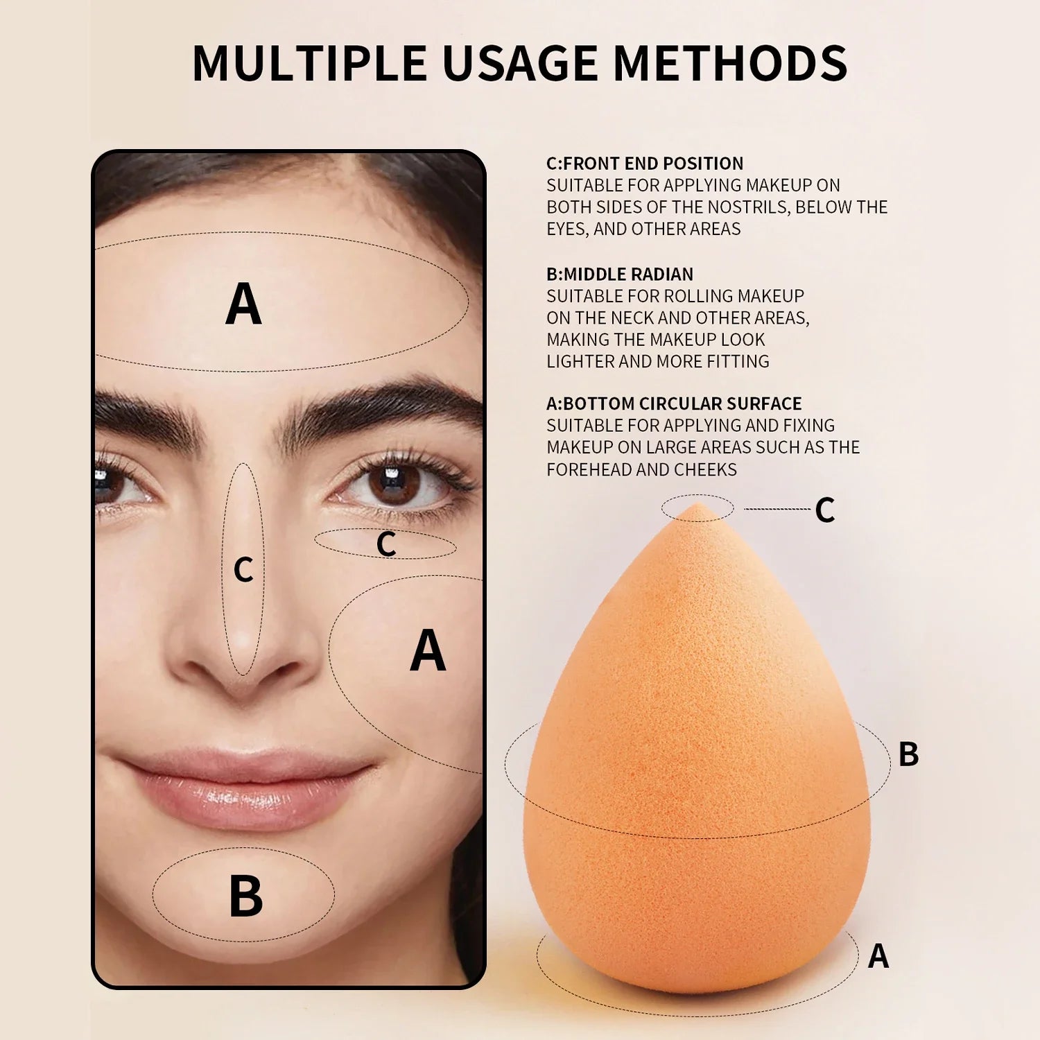 12-Piece Professional Makeup Brush Set with Sponges & Powder Puff. A complete makeup essential kit featuring high-quality brushes for eyeshadow, powder, and blush application. Includes 12 premium brushes, 2 blending sponges,